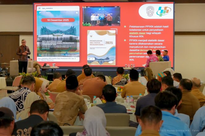 
 Otorita IKN menyelenggarakan sosialisasi hasil Pendataan Penduduk IKN bersama Kementerian Dalam Negeri dan Badan Pusat Statistik Nasional yang dihadiri oleh 250 peserta guna memastikan kebijakan pembangunan di kawasan IKN disusun berbasis data pada Senin (22/12/2025).