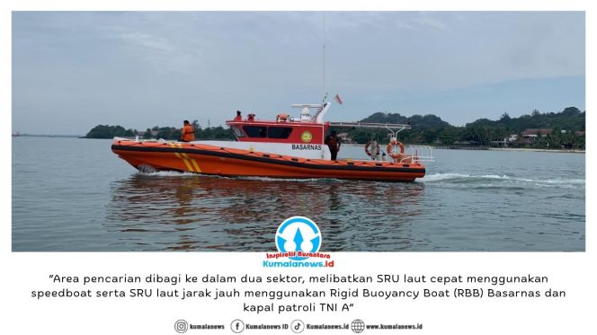 
 Kantor Pencarian dan Pertolongan (Basarnas) Balikpapan bersama Tim SAR Gabungan melakukan operasi pencarian terhadap seorang Anak Buah Kapal (ABK) KM Nur Aliyah yang diduga terjatuh ke laut (man overboard/MOB) di Perairan Lawe-Lawe, Balikpapan, Kalimantan Timur. Dok: Basarnas Kaltim.