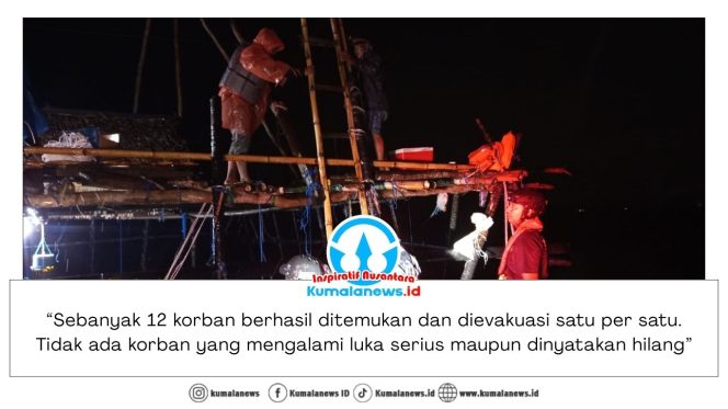 
 Tim Rescue Kantor Pencarian dan Pertolongan (SAR) Balikpapan berhasil mengevakuasi 12 orang pemancing beserta anggota keluarganya yang terjebak di bagang akibat cuaca ekstrem di perairan Lamaru, Kecamatan Balikpapan Timur, Kalimantan Timur. Dok: Basarnas Kaltim.