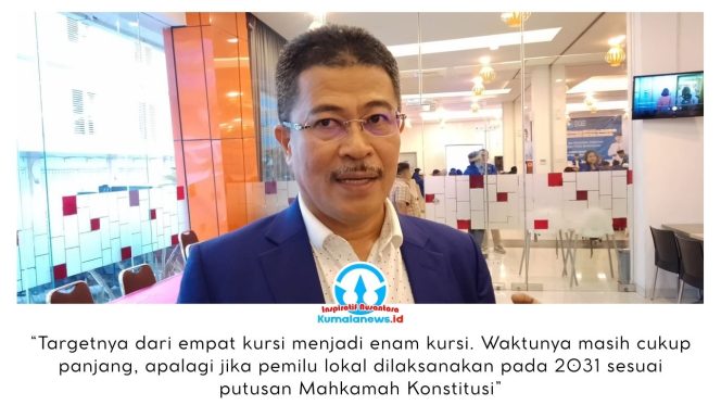 
 Anggota DPRD Provinsi Kalimantan Timur dari Fraksi PAN, Muhammad Darlis Pattalongi, memberikan keterangan kepada awak media terkait target Partai Amanat Nasional (PAN) untuk meningkatkan jumlah kursi di DPRD Kota Samarinda pada pemilu mendatang. Saat ini PAN memiliki empat kursi di DPRD Samarinda dan menargetkan peningkatan menjadi enam kursi. Foto: Yana Ashari.