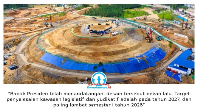 
 Presiden Prabowo Subianto telah menandatangani desain pembangunan Kawasan Legislatif dan Yudikatif IKN, yang mendapat apresiasi saat kunjungan Pimpinan MPR RI ke lokasi pembangunan kawasan legislatif. Dok: Humas Otorita Ibu Kota Nusantara.