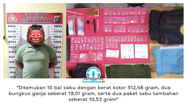 Pelaku penyalahgunaan narkotika berinisial SF bersama barang bukti 65 paket sabu berhasil diamankan jajaran Polsek Muara Kaman.