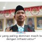 Anggota Komisi II DPRD Kota Samarinda, Viktor Yuan, menyebut perbaikan jalan lingkungan, gang, dan infrastruktur dasar masih menjadi aspirasi utama masyarakat selama masa reses Persidangan II Tahun 2026. Menurutnya, usulan tersebut harus menjadi prioritas dalam program pembangunan daerah. Foto: Yana Ashari.
