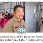 Pelaksana Tugas (Plt) Kepala Badan Kesatuan Bangsa dan Politik (Kesbangpol) Balikpapan, Zulkifli, menyampaikan bahwa upacara HUT ke-81 Kemerdekaan RI pada 17 Agustus 2026 dipastikan tetap digelar di Balikpapan Sport and Convention Center (BSCC) Dome. Foto: Dok. M Hilmansyah.