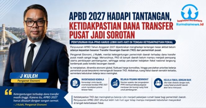 
 Pengamat Ekonomi J Kuleh menilai tingginya ketergantungan pemerintah daerah terhadap dana transfer pusat membuat perubahan kebijakan fiskal nasional berdampak langsung pada kemampuan keuangan daerah dan penyusunan APBD 2027.