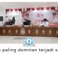 Wali Kota Balikpapan Rahmad Mas’ud bersama Wakil Wali Kota Balikpapan Bagus Susetyo dan Kepala BPH Migas Wahyudi Anas memimpin Rapat Koordinasi Penanganan Antrean BBM Bersubsidi di Aula Balai Kota Balikpapan, Jumat (14/8/2026). Foto: M Hilmansyah.