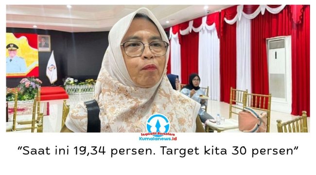 Kepala Disdukcapil Kota Balikpapan, Tirta Dewi, optimistis target aktivasi IKD 30 persen dapat tercapai pada Desember 2026 melalui perluasan layanan kepada masyarakat. Foto: M Hilmansyah.