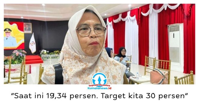 
 Kepala Disdukcapil Kota Balikpapan, Tirta Dewi, optimistis target aktivasi IKD 30 persen dapat tercapai pada Desember 2026 melalui perluasan layanan kepada masyarakat. Foto: M Hilmansyah.