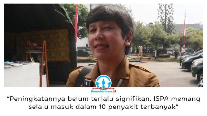 
 Sekretaris Dinkes Kota Balikpapan Elisabeth Rassi menyampaikan bahwa ISPA secara rutin masuk dalam daftar 10 penyakit terbanyak yang ditangani fasilitas kesehatan di Balikpapan. Foto: M Hilmansyah.