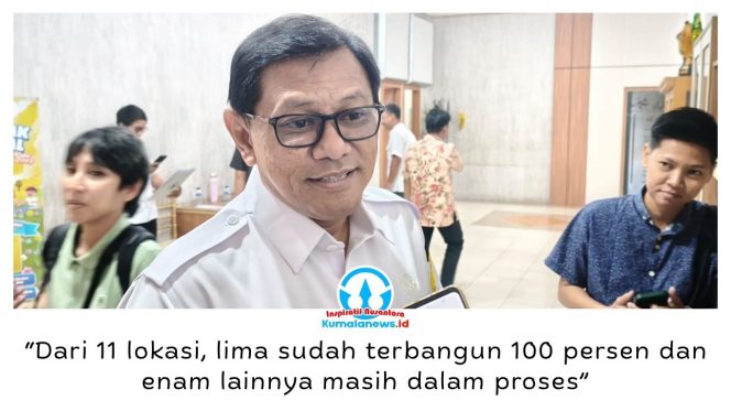 
 Kepala Dinas Koperasi, UMKM, dan Perindustrian Kota Balikpapan, Heruressandy Setia Kesuma, menyampaikan perkembangan pembangunan Koperasi Kelurahan Merah Putih di sejumlah wilayah Balikpapan. Foto: M Hilmansyah.