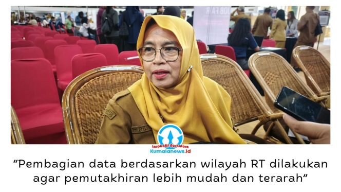 
 Kepala Disdukcapil Kota Balikpapan, Tirta Dewi, mengatakan pemetaan data perkawinan yang belum lengkap dilakukan berdasarkan wilayah dan dikoordinasikan bersama RT, kelurahan, serta kecamatan untuk mempercepat pemutakhiran administrasi kependudukan. Foto: M Hilmansyah.